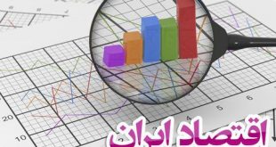 اقتصاد ایران